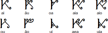 New Maori vowel combinations