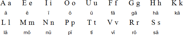 Niuean alphabet