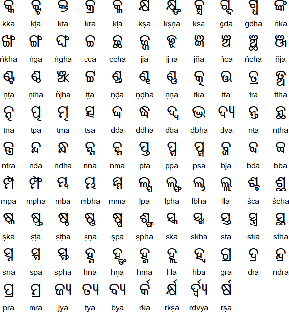 Odia conjunct consonants