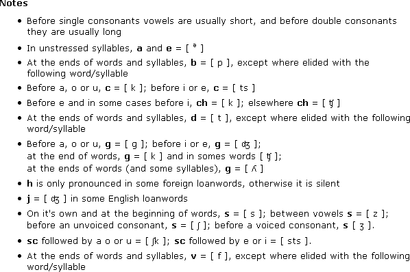 Notes on Romansh pronunciation