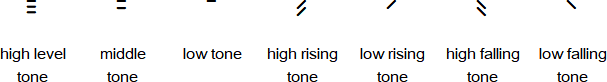 Sadalian tones
