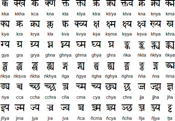 A selection of Sanskrit conjunct consonants