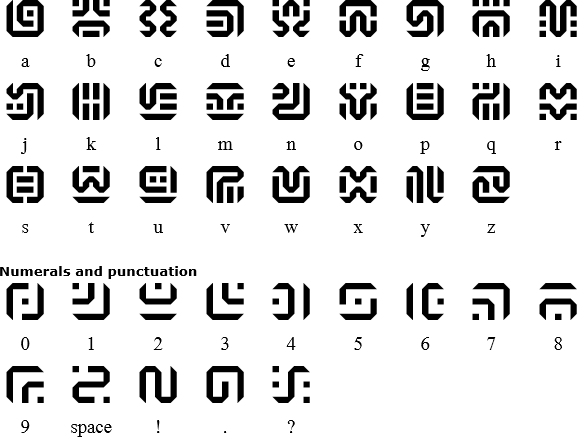 Every script in every Zelda game (all ciphers of English or Kana) :  r/neography