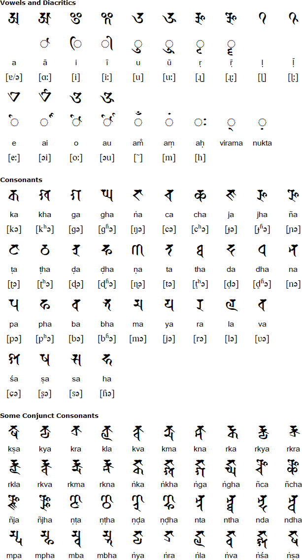Siddham script