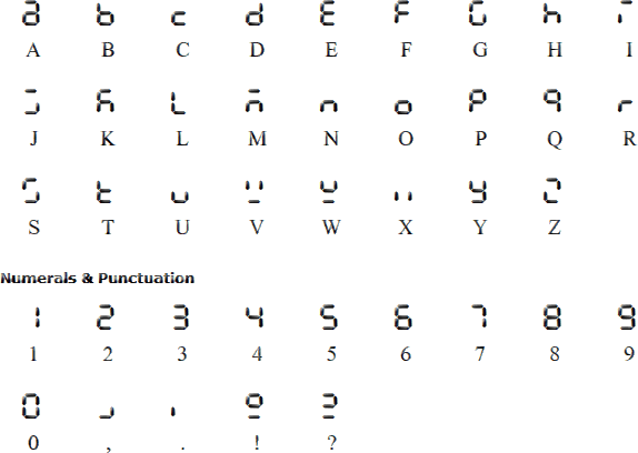 Siekoo alphabet