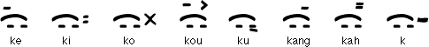 Simalung/Timur vowel diacritics