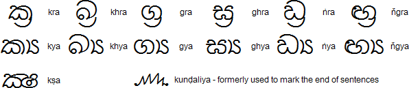 Tamil And Sinhala Alphabet Chart