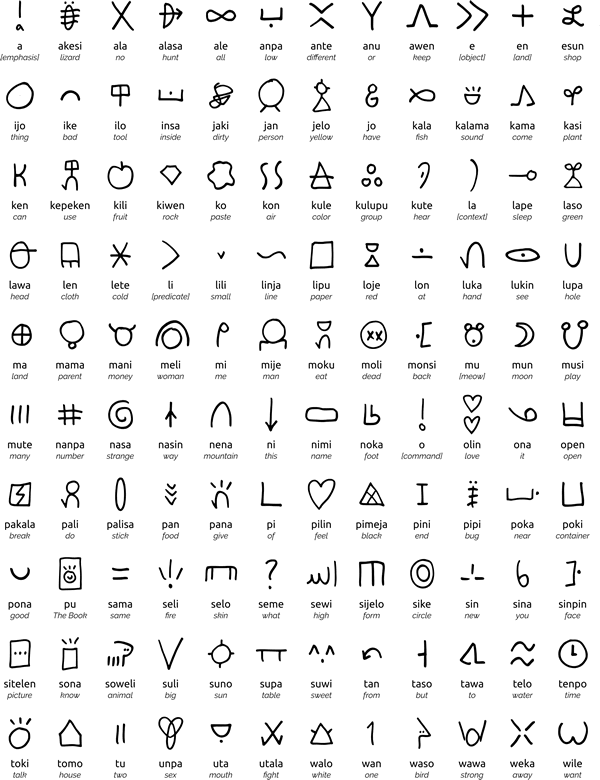 Toki Pona hieroglyphs (sitelen pona)