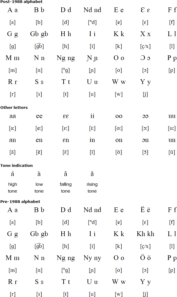 Susu alphabets