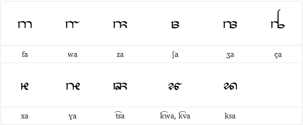 Tahano Hikamu consonants