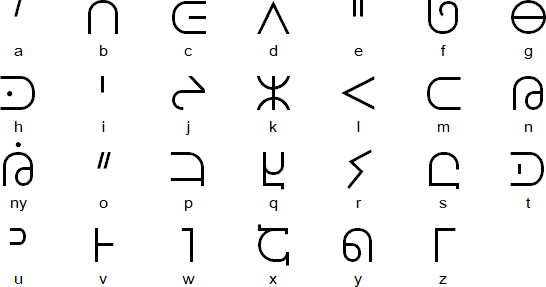 Tainonaíki Alphabet