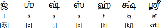 Tamil Grantha letters