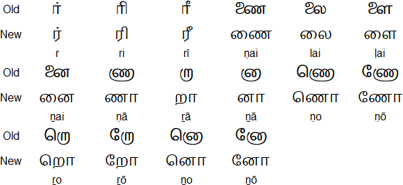 Tamil historical letter form