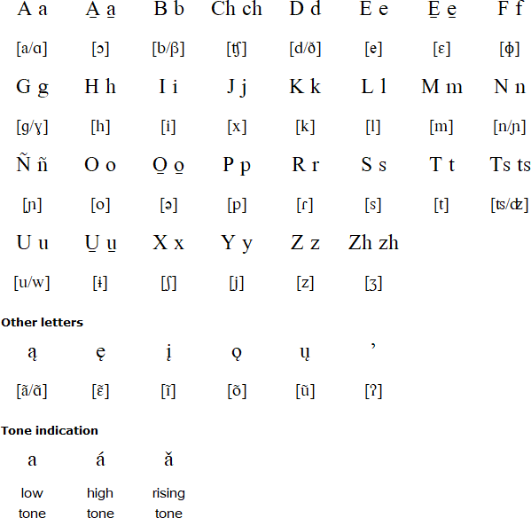 Temoaya Otomi alphabet and pronunciation