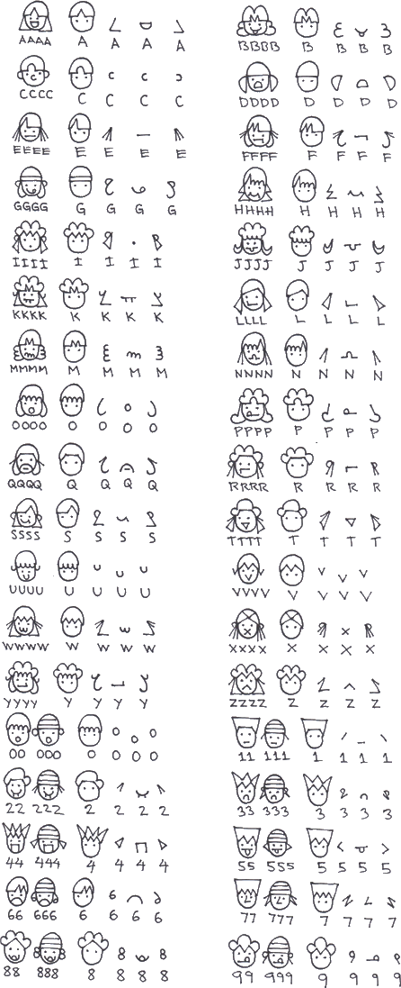 Ulobeto script