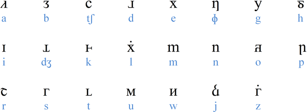 Vasterasian script