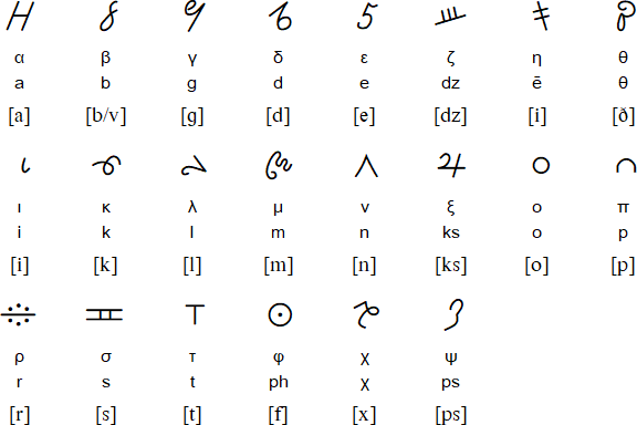 Veso Bey script