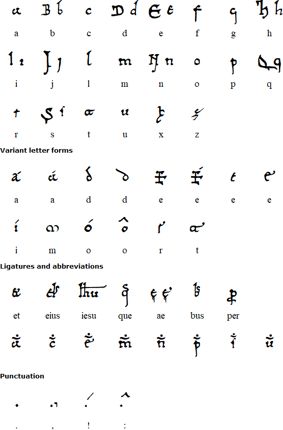 Visigothic Script