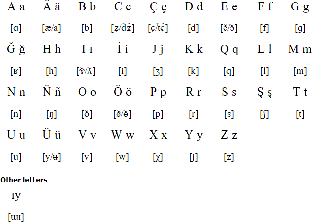 Tatar Language